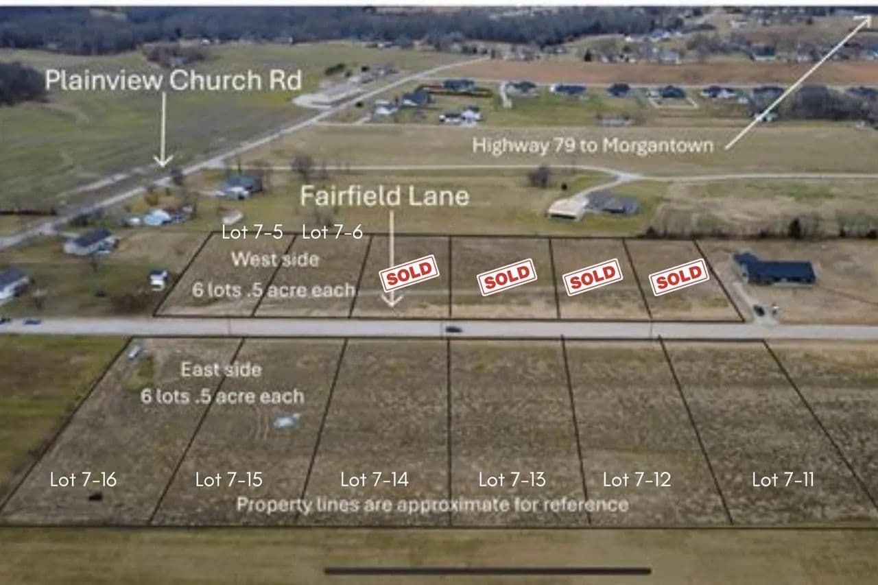 Property from 0 Fairfield Drive - KW - Russellville, Kentucky, 42276