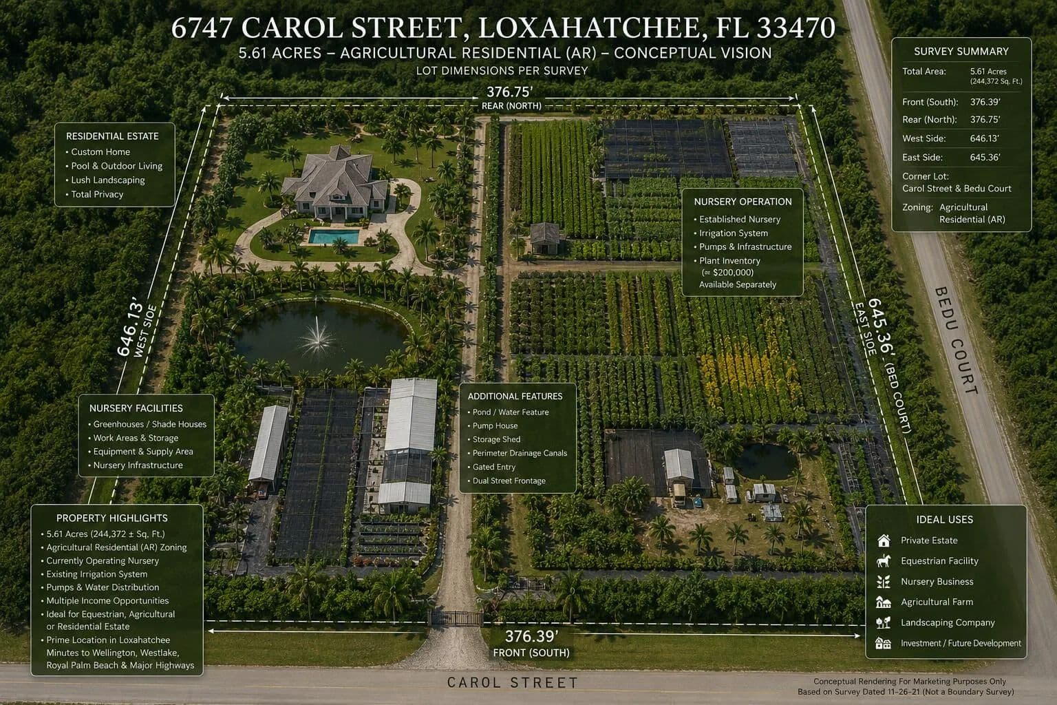 5.61 Acres of Land for Sale in Loxahatchee, FL - Loxahatchee, Florida, 33470