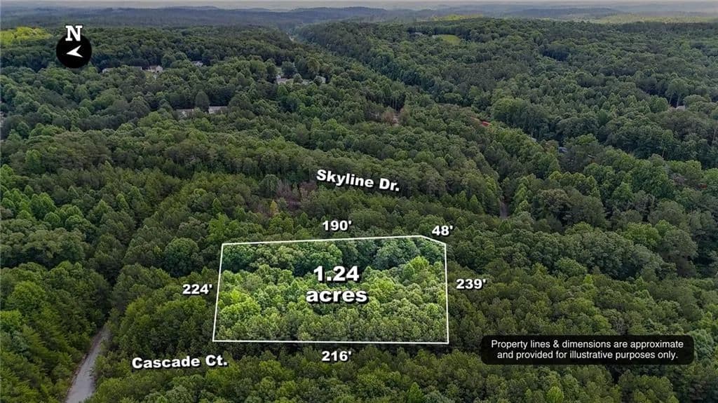 Property from 47 Lot - KW - Rockmart, Georgia, 30153