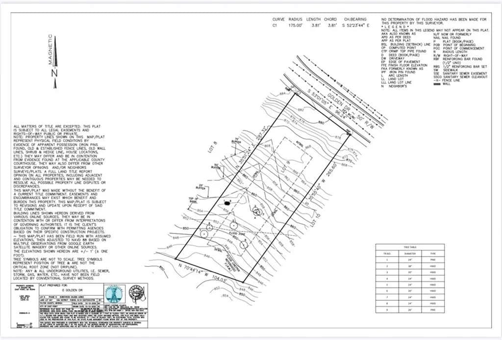 0.66 Acres of Land for Sale in Atlanta, GA - Atlanta, Georgia, 30344