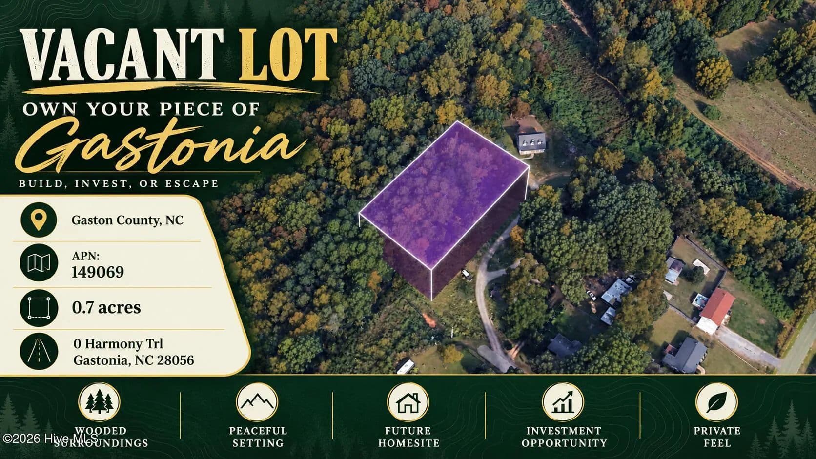 Lots & Land-Other in Gastonia - land for sale