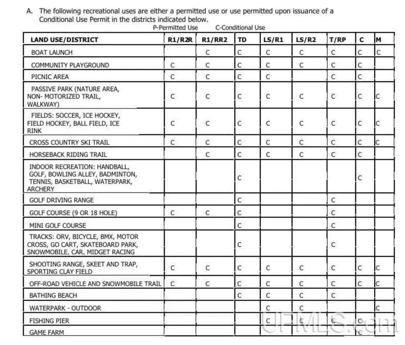 Private Angel Island 50150190