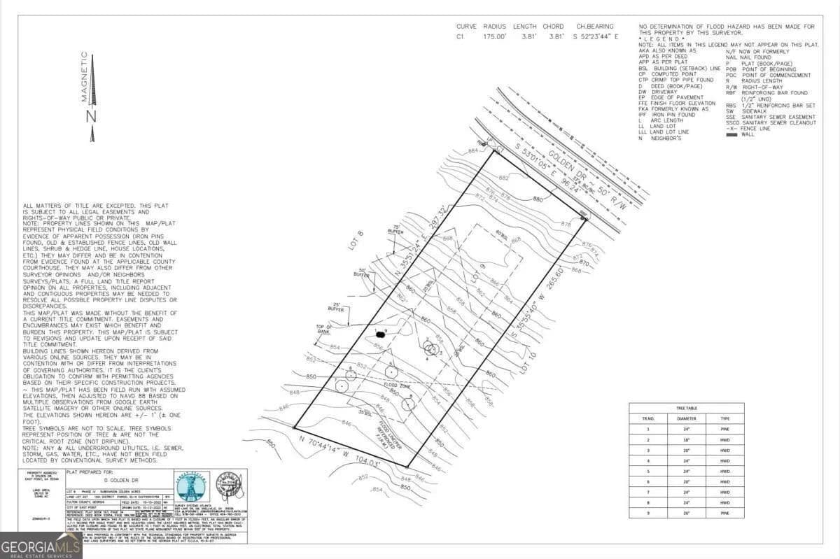 0.66 Acres of Land for Sale in Atlanta, GA - Atlanta, Georgia, 30344