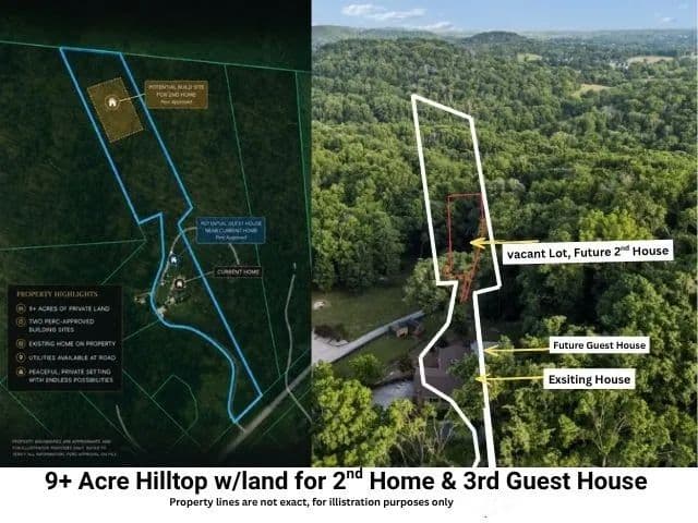 Property from 2531 Goose Creek Byp - KW - land for sale