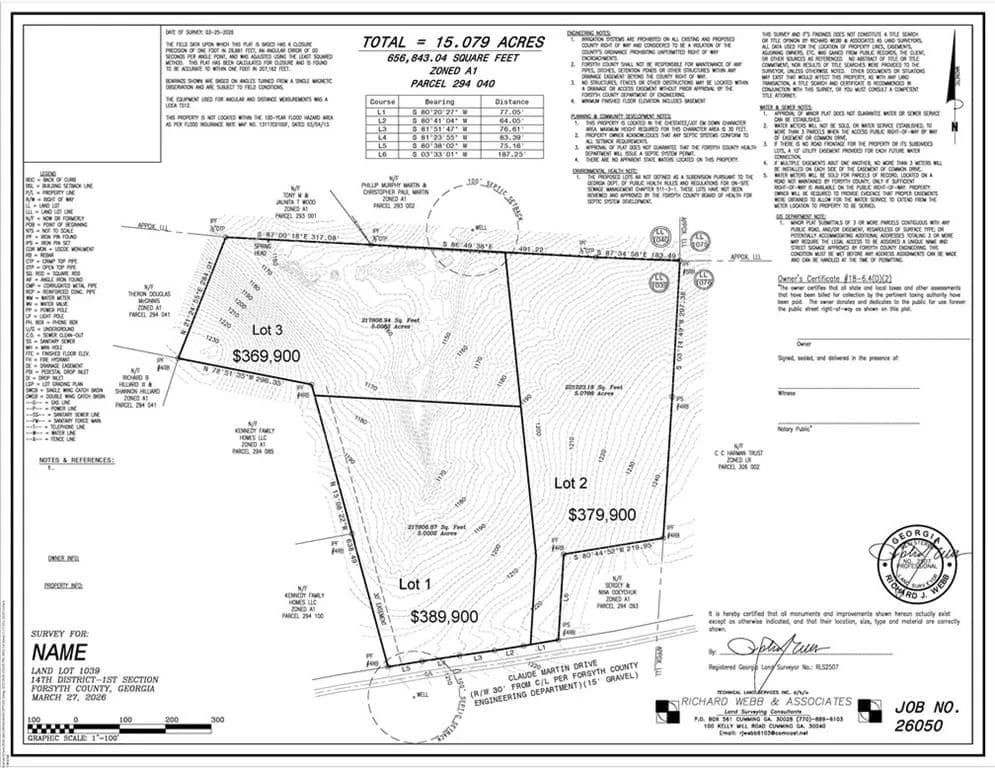 Property from 02 Claude Martin Road - KW - Gainesville, Georgia, 30506