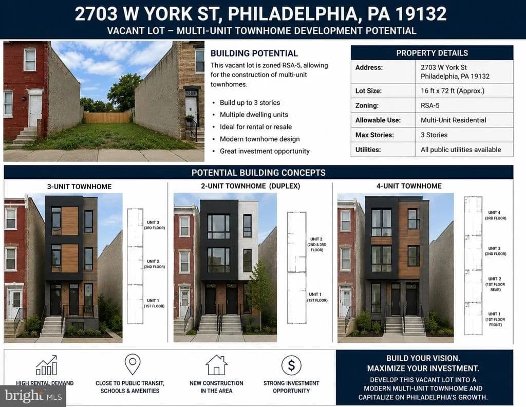 0.02 Acres of Land for Sale in Philadelphia, Pennsylvania - Philadelphia, Pennsylvania, 19132