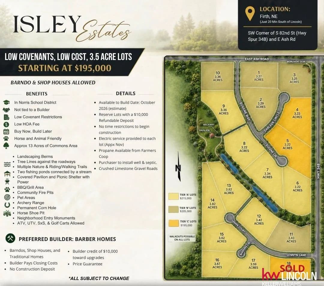 3.22 Acres of Land for Sale in Firth, NE - Firth, Nebraska, 68358