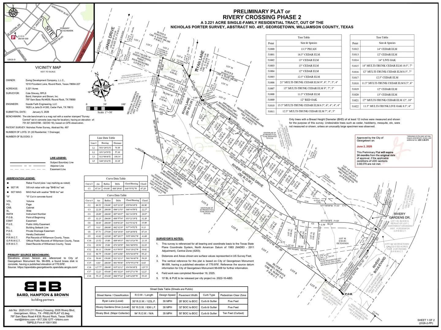 3.14 Acres of Land for Sale in Georgetown, Texas - Georgetown, Texas, 78628
