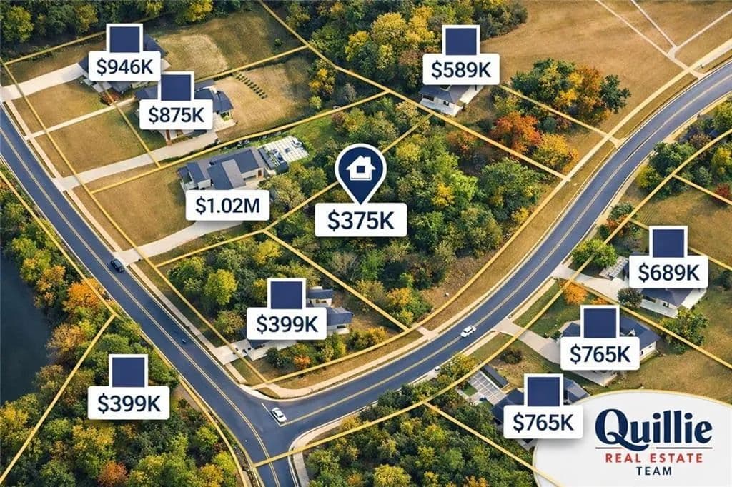 1.46 Acres of Land for Sale in Lawrenceville, Georgia - Lawrenceville, Georgia, 30043
