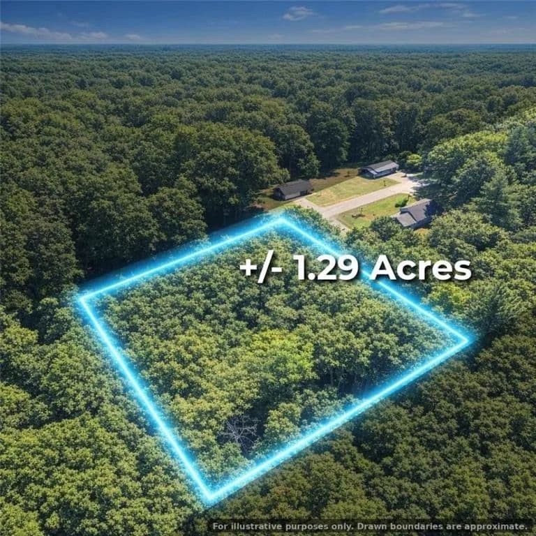 Property from GA 30045 - KW - , Georgia, 30045