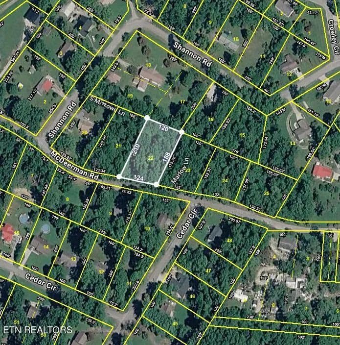 Property from McDeerman Rd - KW - Jacksboro, Tennessee, 37757