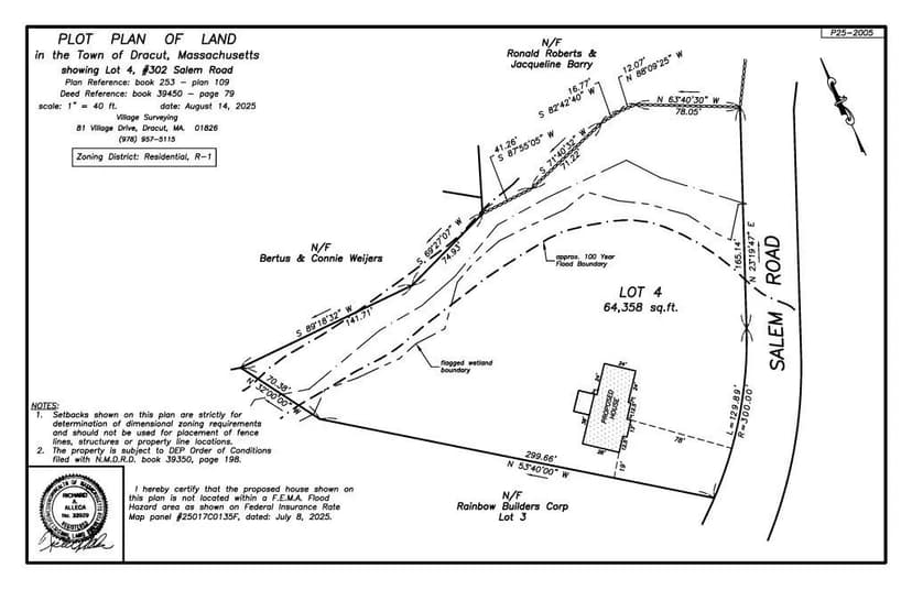 Vacant Land in Dracut