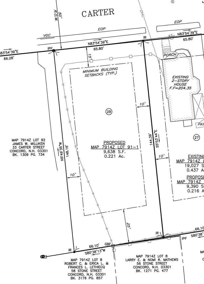 Vacant Land in Concord