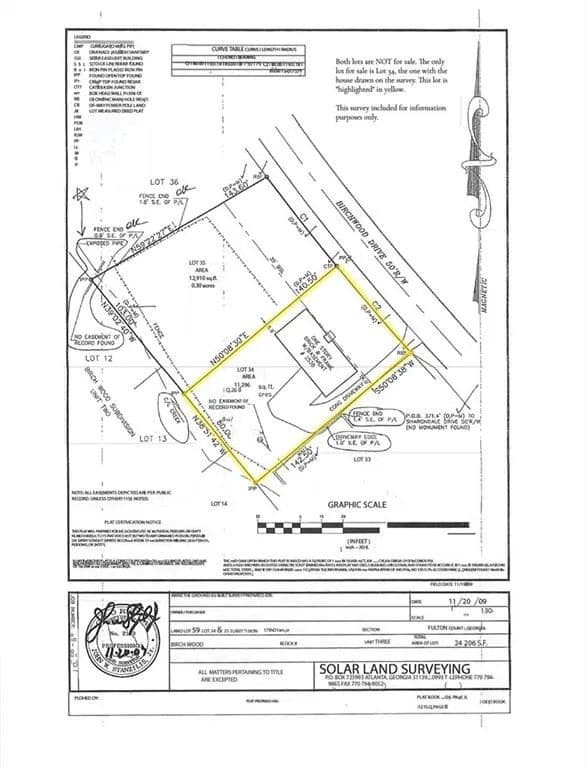 Property from 2538 Birchwood Drive NE - KW - Atlanta, Georgia, 30305