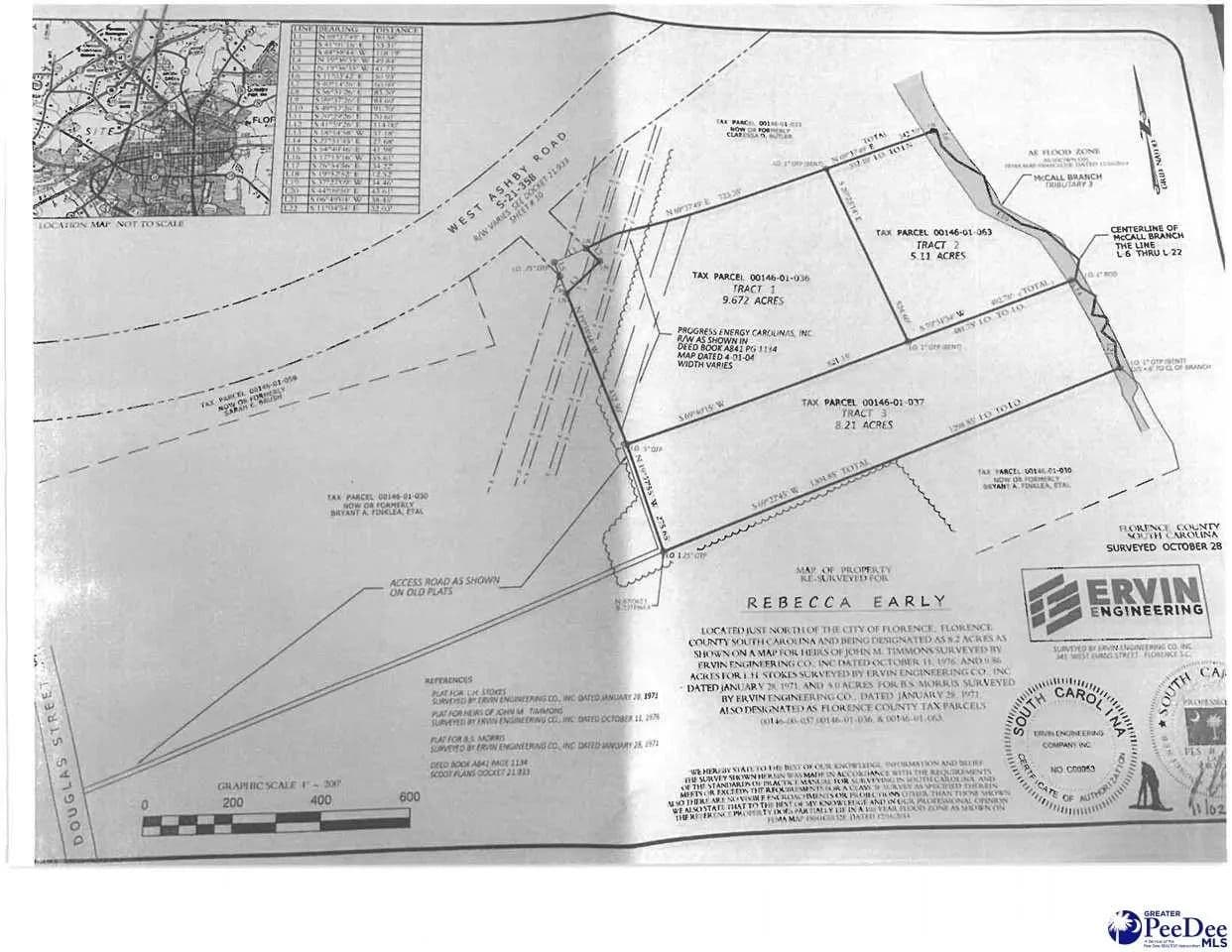 Lots & Land-Other in Florence - Florence, South Carolina, 29501