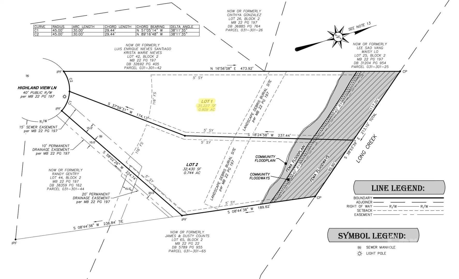 0.81 Acres of Land for Sale in Charlotte, North Carolina - Charlotte, North Carolina, 28214
