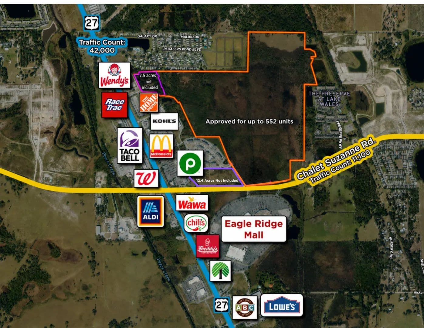 200 Acres of Commercial & Residential Development Lake Wales, FL - Lake Wales, Florida, 33859