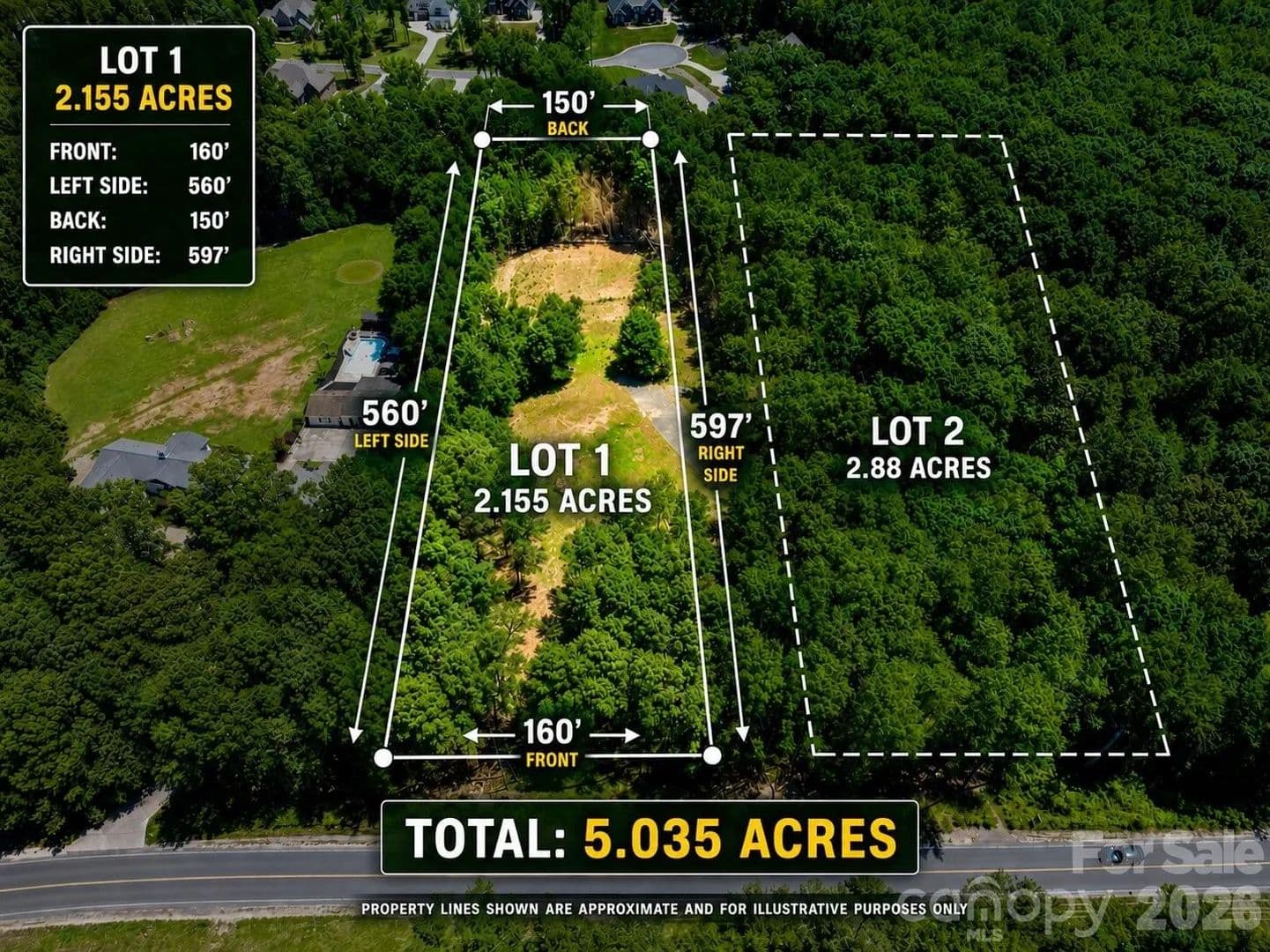 Property from 11038 Harrisburg Road - KW - Fort Mill, South Carolina, 29707