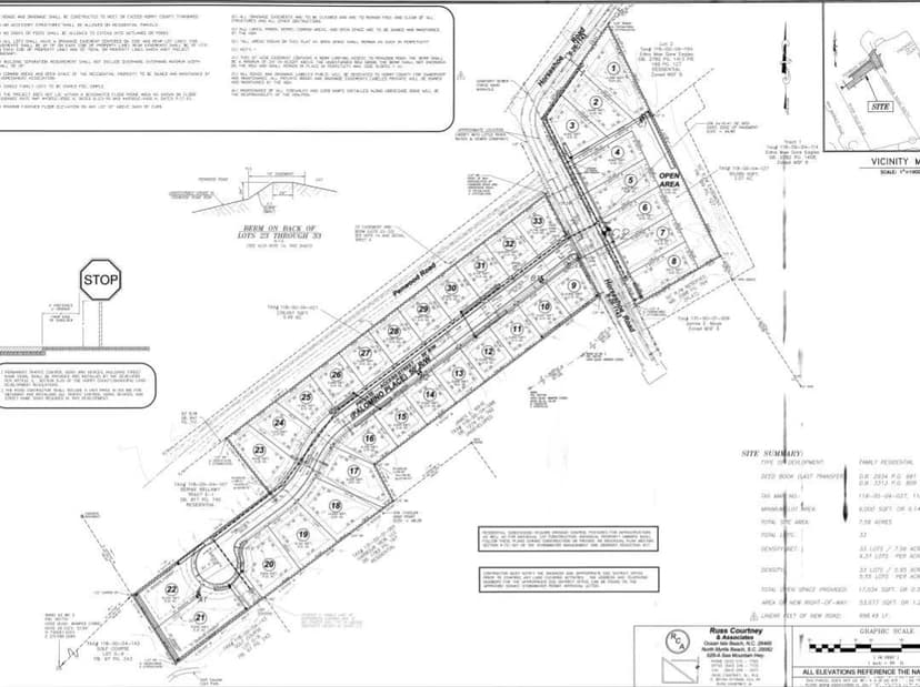 Property from 4019 Horseshoe Rd. - KW