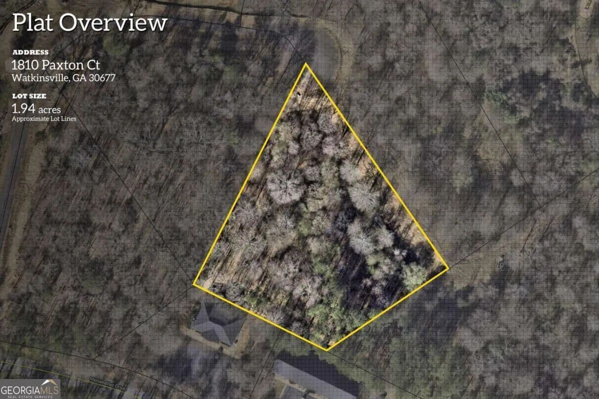 Vacant Land in Watkinsville - land for sale