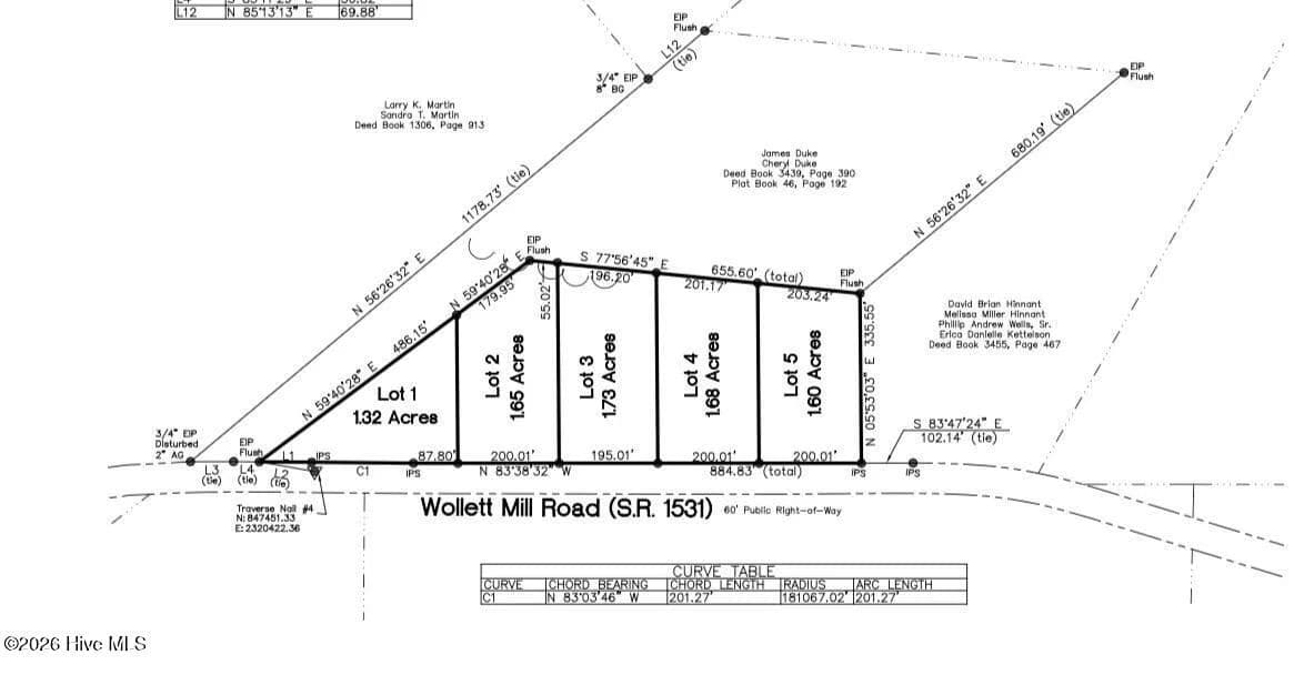 Property from Lot 1-10 Wollett Mill Rd - KW - Battleboro, North Carolina, 27809