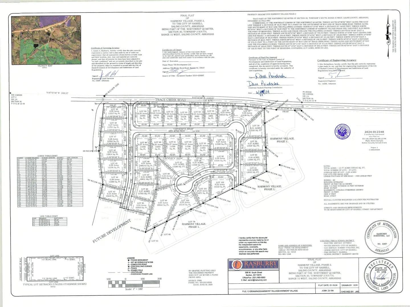 Property from Lot 92 Harmony Village - KW - Benton, Arkansas, 72015