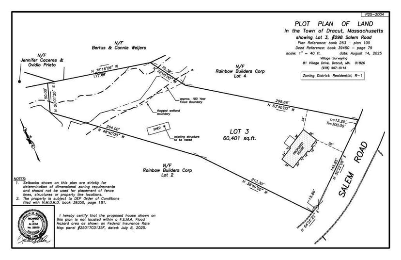 Vacant Land in Dracut