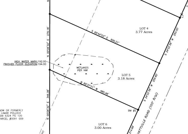 Property from Lot 5 Old Clyattville Rd - KW - land for sale