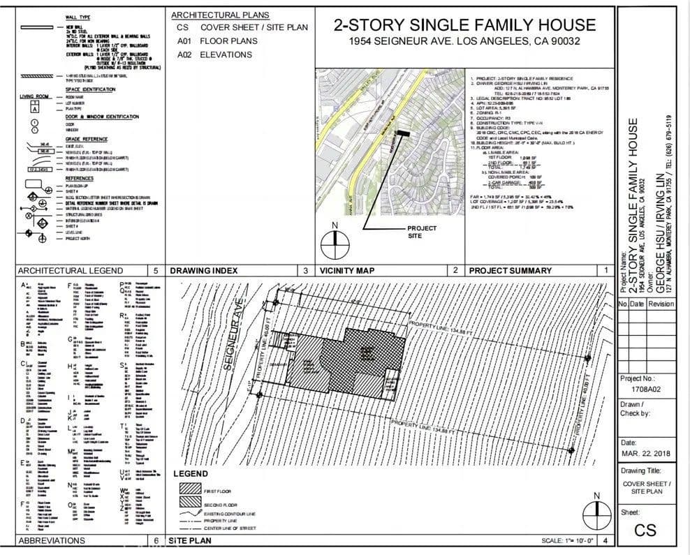 Lots & Land-Other in Los Angeles - Los Angeles, California, 90032