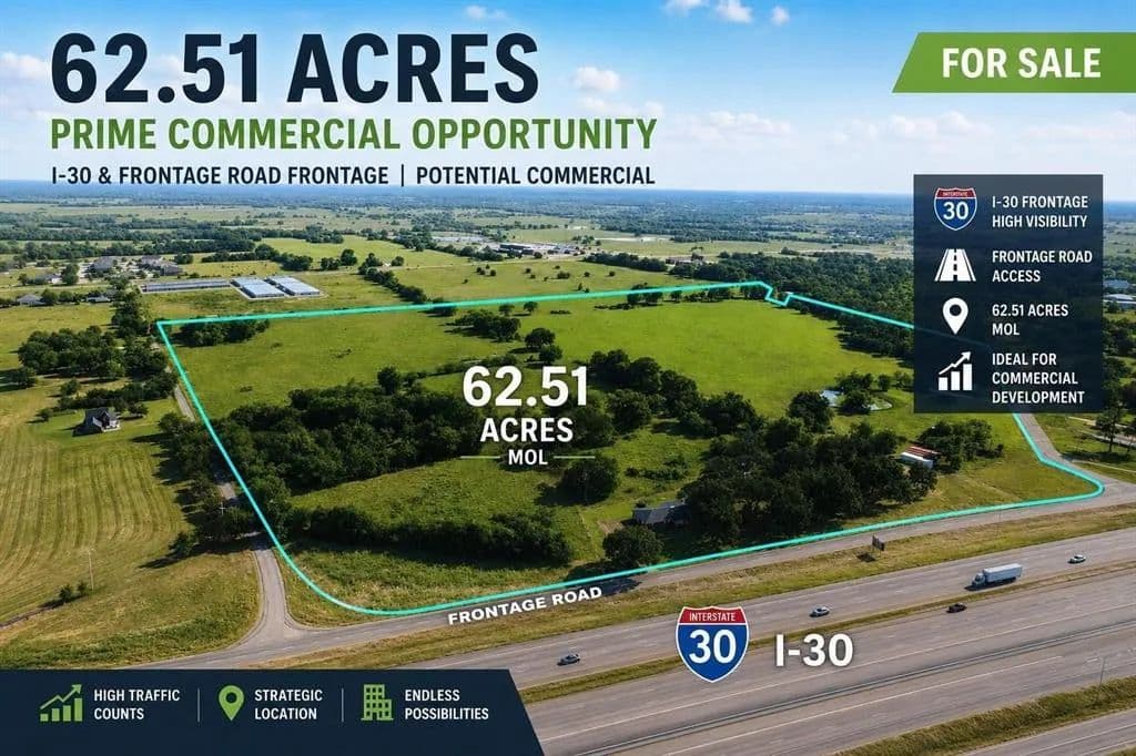 Vacant Land in Sulphur Springs - land for sale