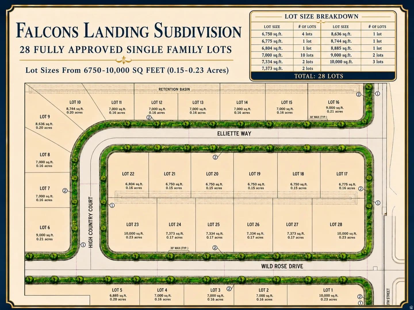 6.87 Acres of Land for Sale in Grantsville, UT - Grantsville, Utah, 84029