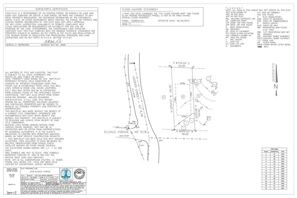 Property from 2418 Elldale Avenue - KW - Decatur, Georgia, 30032