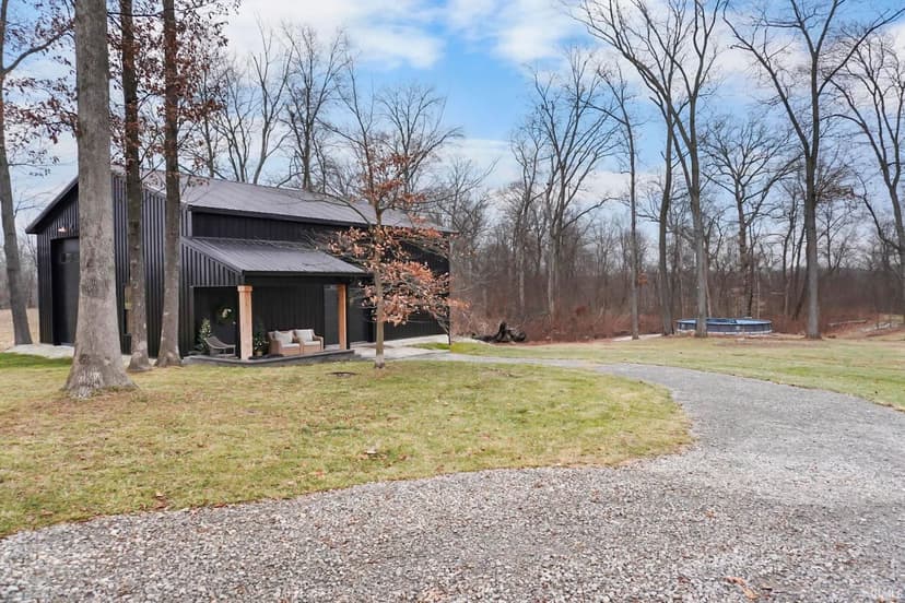 Property from 4525 N Independence Pine Village Road - KW