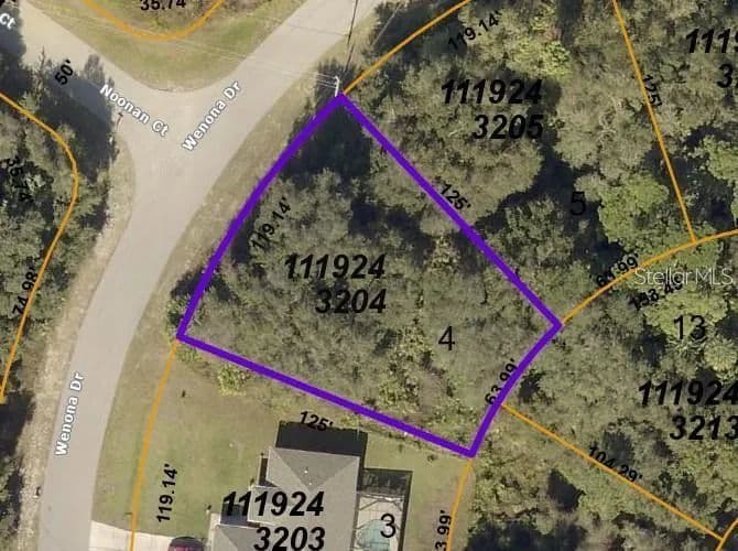Vacant Land in North Port - land for sale