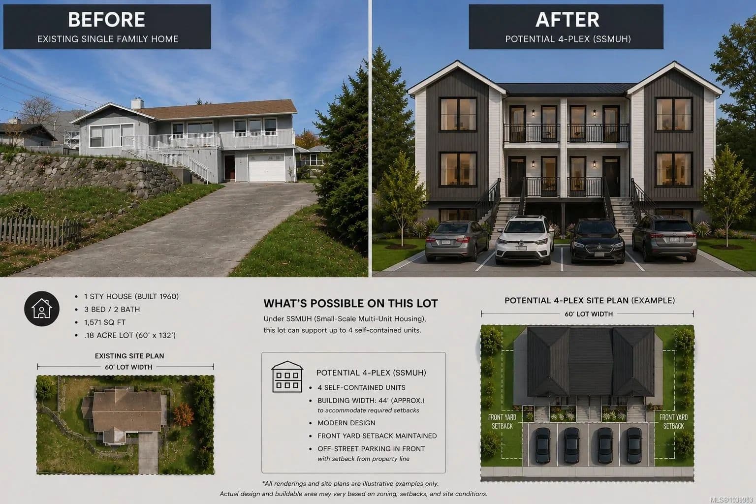 0.18 Acres of Land for Sale in Victoria, 221 Edward St - land for sale
