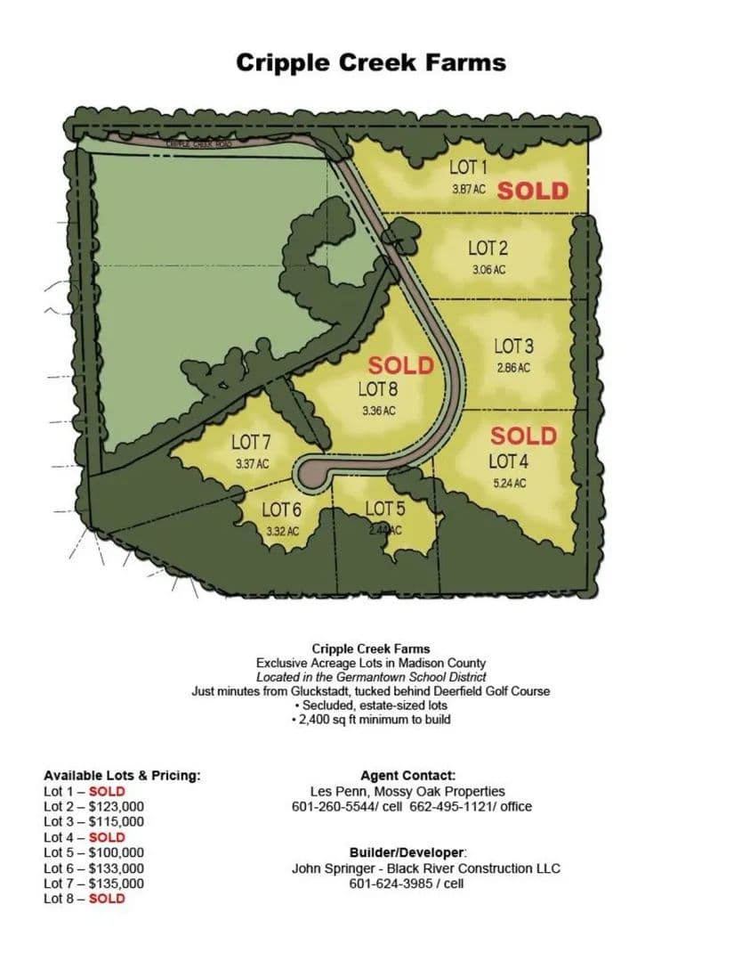 Cripple Creek Farms_LOT 7 - Canton, Mississippi, 39046