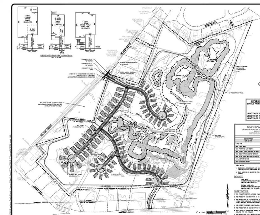 Vacant Land in Coventry