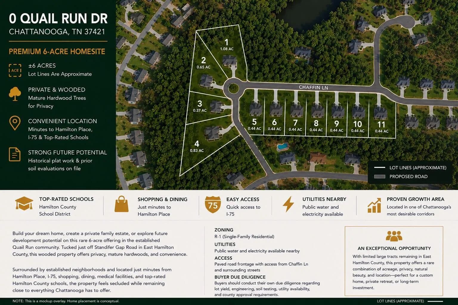6 Acres of Land for Sale in Chattanooga, TN - Chattanooga, Tennessee, 37421