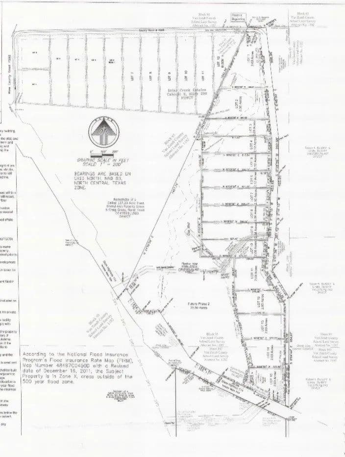 Property from 462 County Road 4598 - KW - Boyd, Texas, 76023