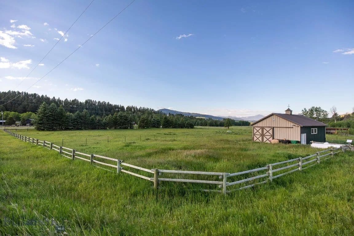Vacant Land in Bozeman - Bozeman, Montana, 59715