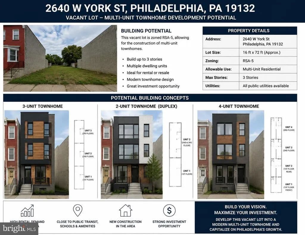 0.02 Acres of Land for Sale in Philadelphia, Pennsylvania - Philadelphia, Pennsylvania, 19132
