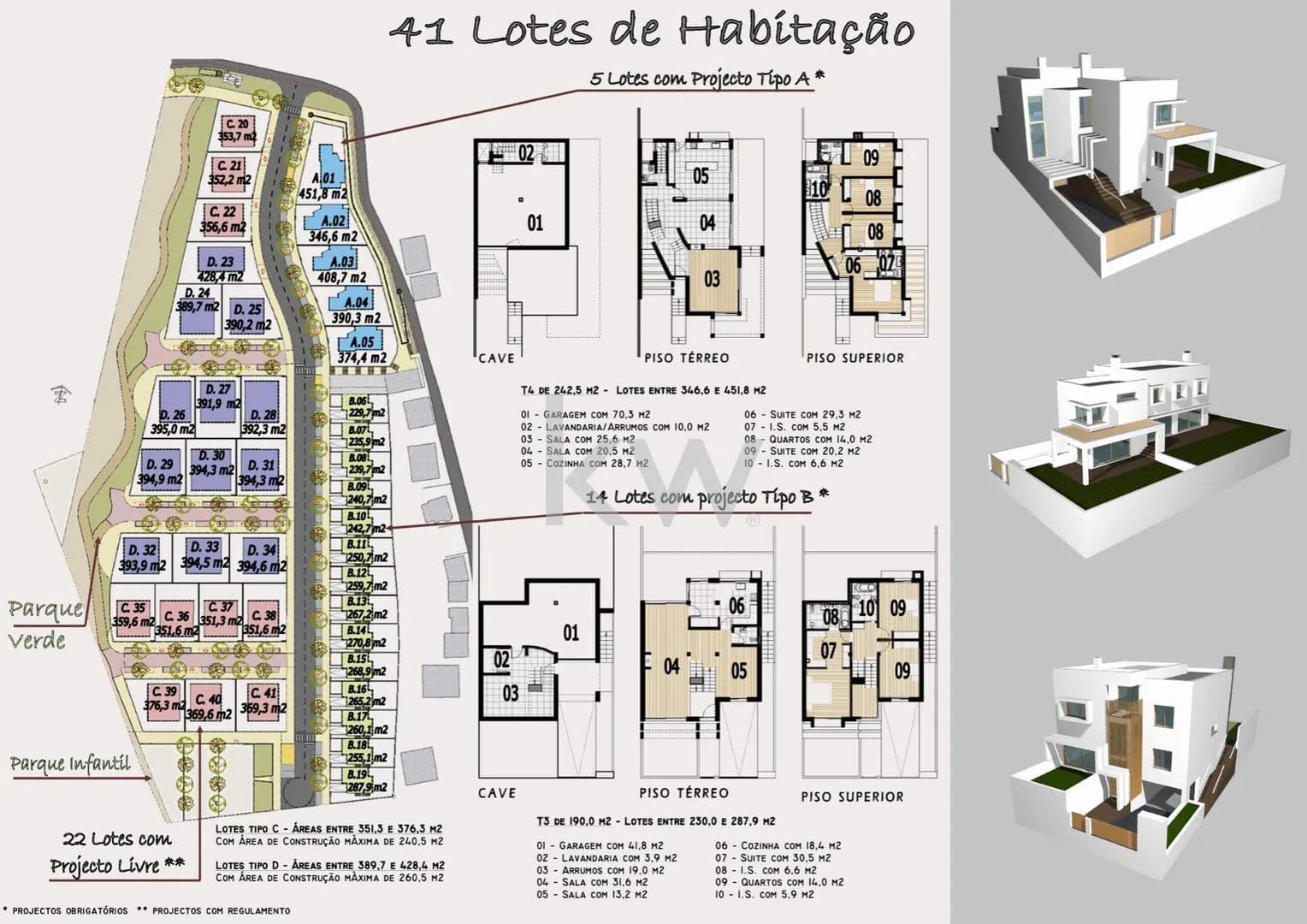 287.86 Acres of Land for Sale in Santiago do Cacém, S.Cruz e S.Bartolomeu da Serra, Santiago do Cacém - Portugal