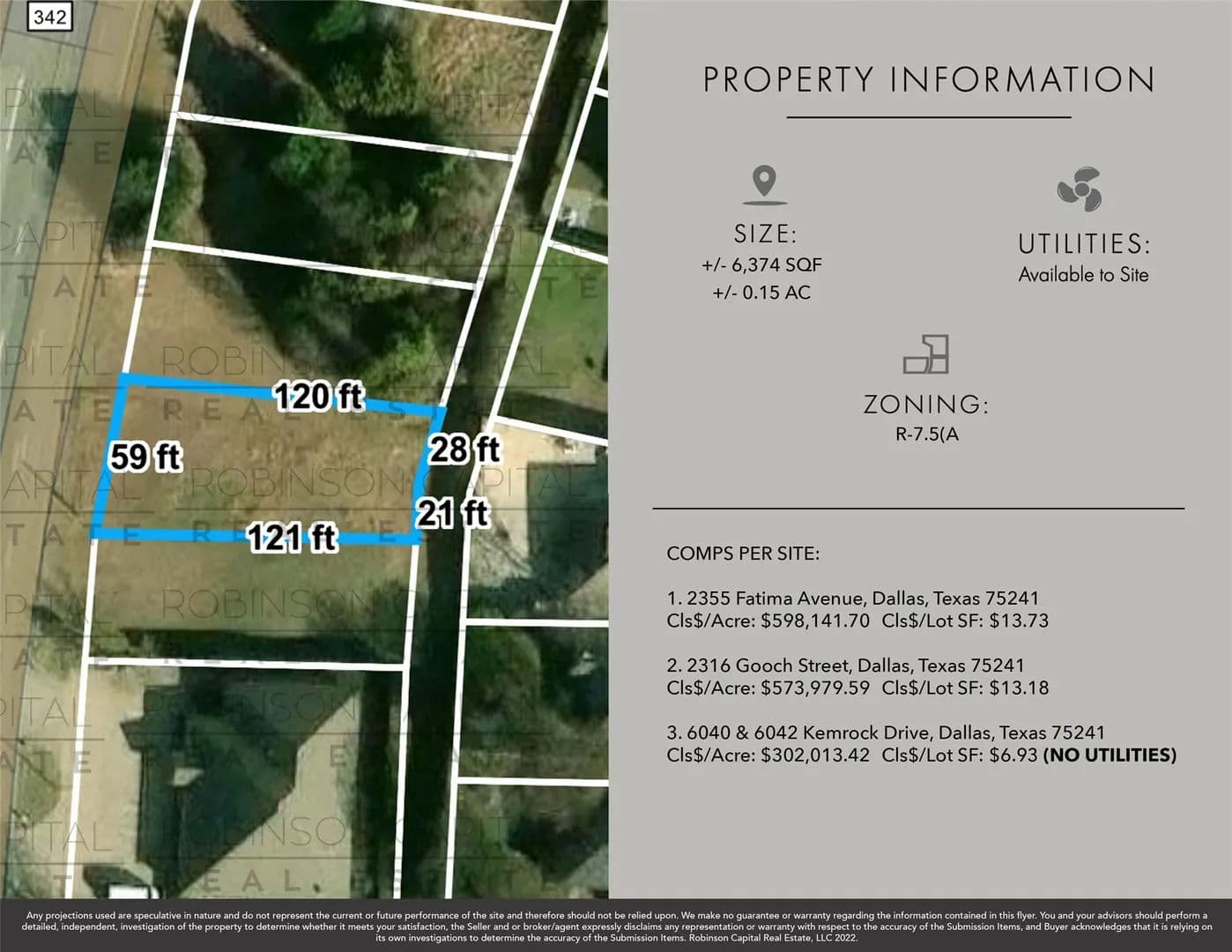 0.15 Acres of Land for Sale in Dallas, TX - Dallas, Texas, 75241