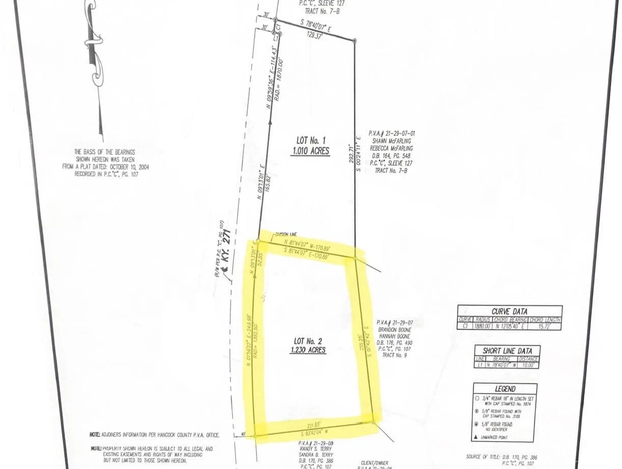 Vacant Land in Lewisport - land for sale