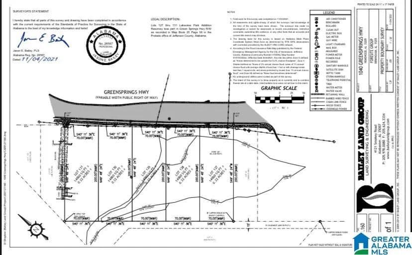 0.26 Acres of Land for Sale in Homewood, Alabama - Homewood, Alabama, 35209