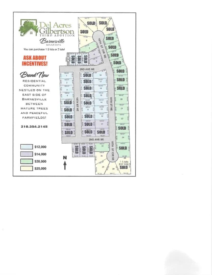 Property from 114 19th Street SE - KW - Barnesville, Minnesota, 56514