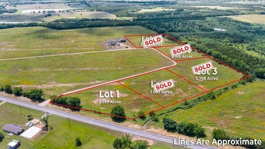 2.27 Acres of Land for Sale in Paris, Texas - land for sale