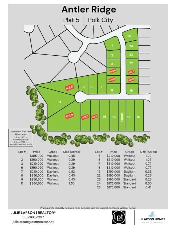 0.45 Acres of Land for Sale in Polk City, Iowa - Polk City, Iowa, 50226