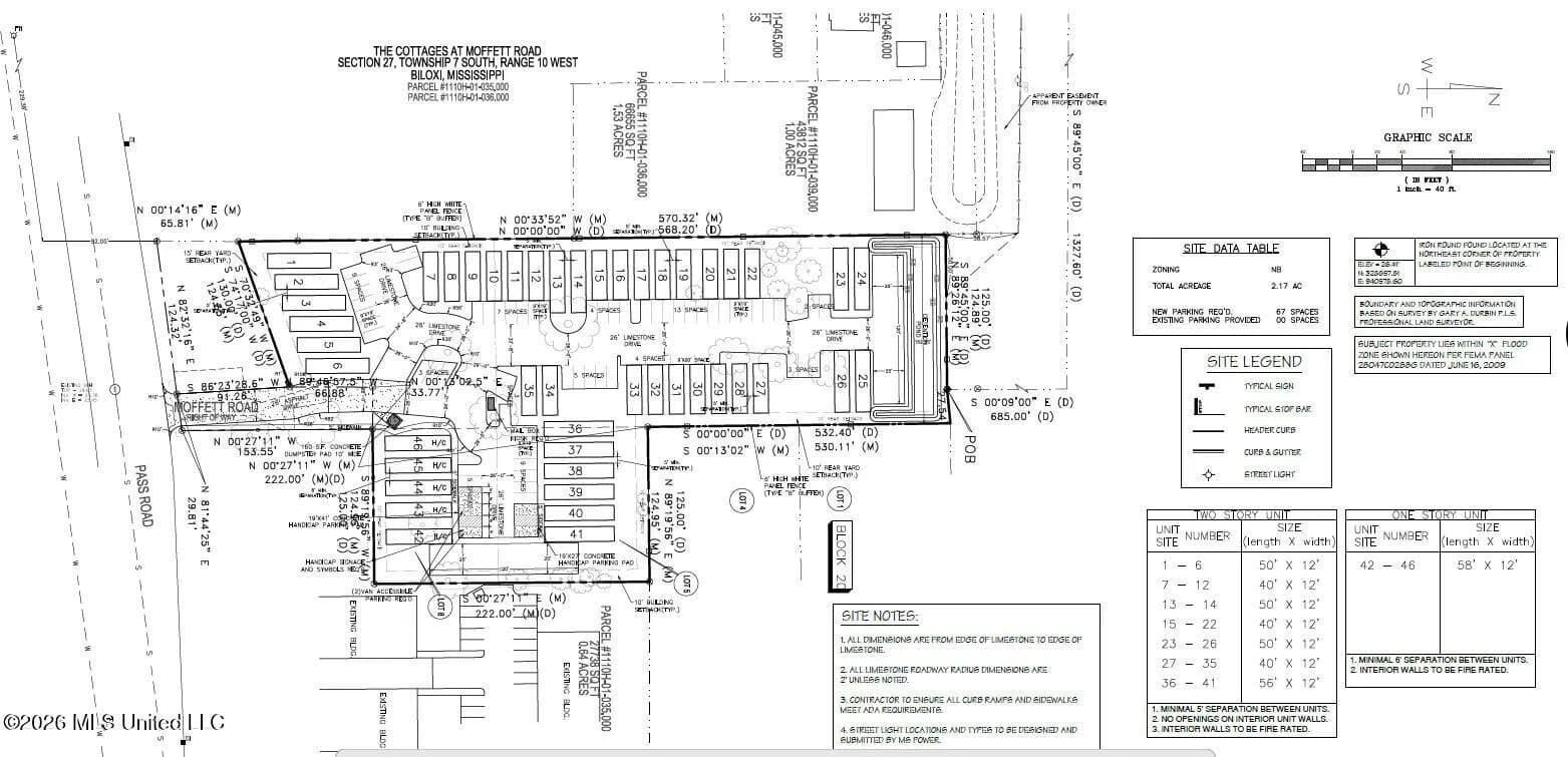 Property from 308-309 Moffett Road - KW - Biloxi, Mississippi, 39531