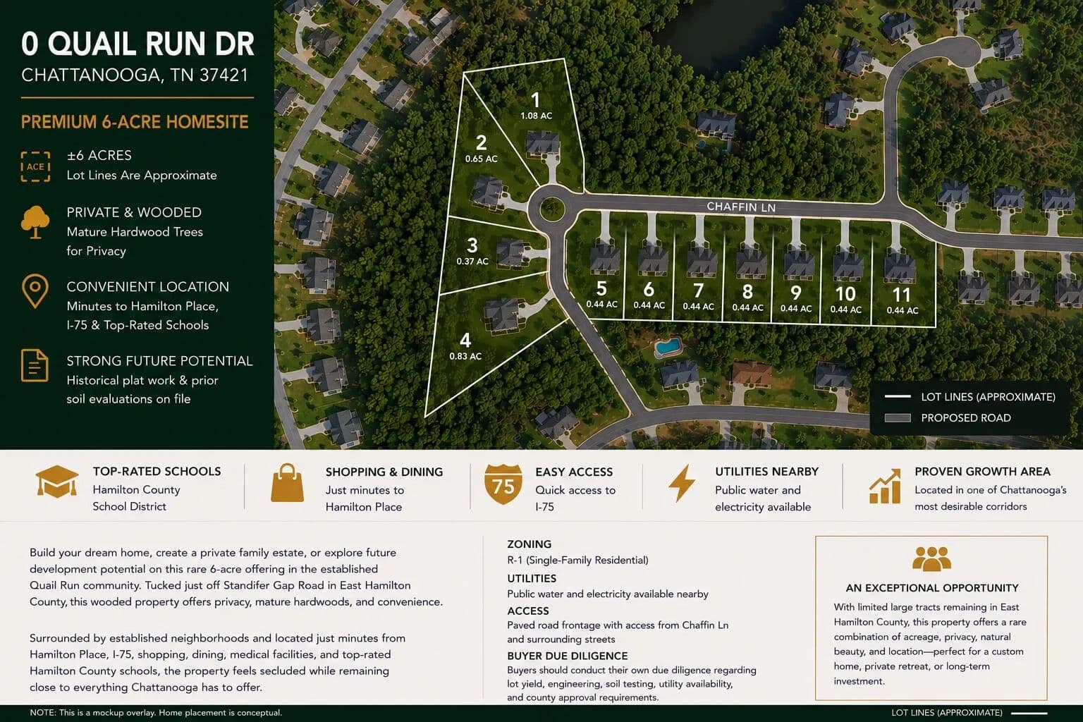6 Acres of Land for Sale in Chattanooga, TN - Chattanooga, Tennessee, 37421